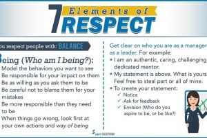 7 Elements of Respect